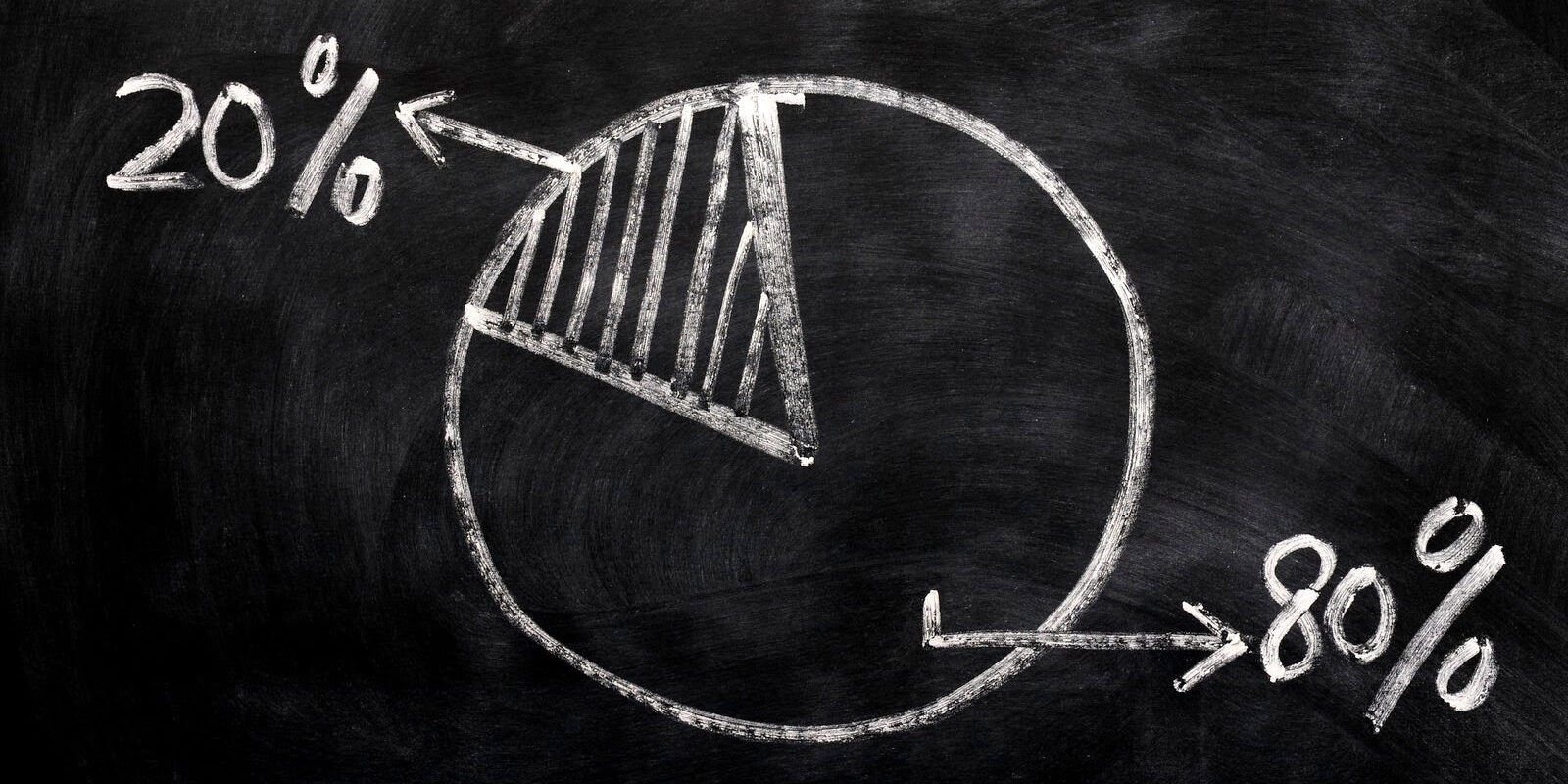 Pareto-en-Gastronomia-ley-del-80-20-2